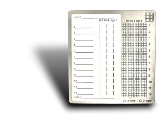 Masters Plate Package (1 plate + 1 punch tool) - double sided