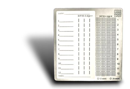 Masters Plate Package (1 plate + 1 punch tool) - double sided
