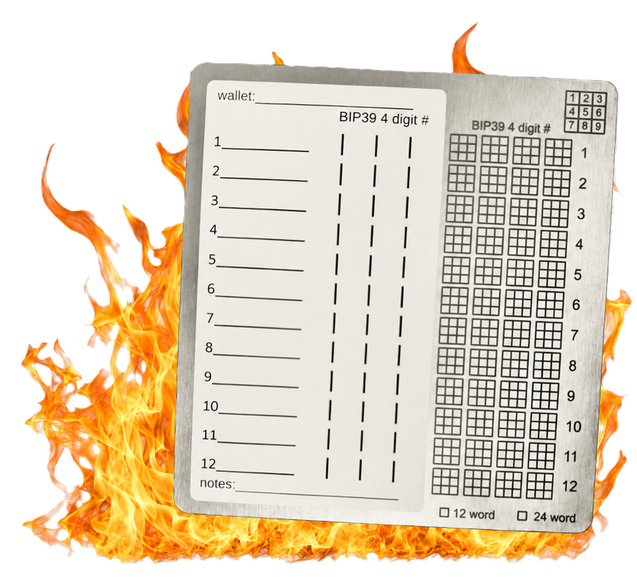 Fire Resistant